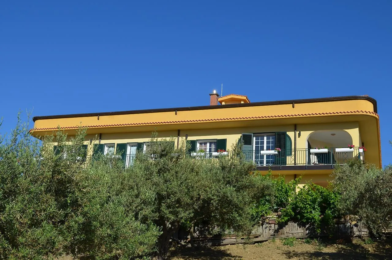 Villa Della Mimosa Alia